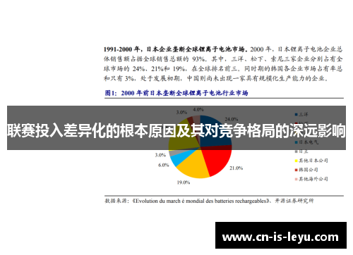 联赛投入差异化的根本原因及其对竞争格局的深远影响