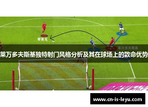 莱万多夫斯基独特射门风格分析及其在球场上的致命优势 莱万多夫斯基独特射门风格分析及其在球场上的致命优势