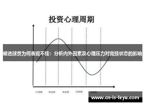 被选球员为何表现不佳：分析内外因素及心理压力对竞技状态的影响