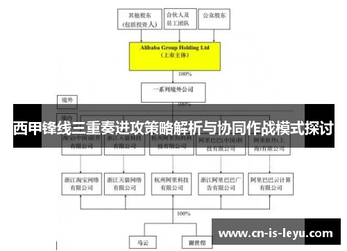 西甲锋线三重奏进攻策略解析与协同作战模式探讨