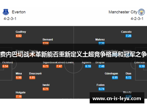 费内巴切战术革新能否重新定义土超竞争格局和冠军之争