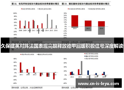久保建英对阵法国表现亮眼释放德甲回暖积极信号深度解读