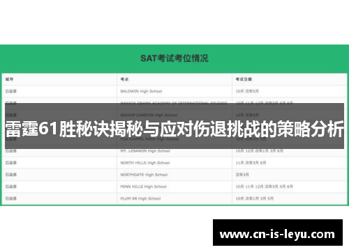 雷霆61胜秘诀揭秘与应对伤退挑战的策略分析 雷霆61胜秘诀揭秘与应对伤退挑战的策略分析